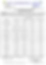 12-Hour Inland Water Afternoon Weather Forecast 13/08/2026