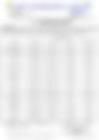 12-Hour Inland Water Afternoon Weather Forecast 13/09/2026