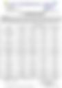 Tabular Format