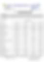 12-Hour Inland Water Afternoon Weather Forecast 15/07/2026