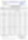12-Hour Inland Water Afternoon Weather Forecast 15/09/2026