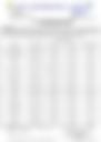 12-Hour Inland Water Afternoon Weather Forecast 15/10/2026