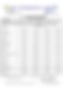 12-Hour Inland Water Afternoon Weather Forecast 16/06/2026