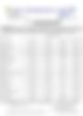 12-Hour Inland Water Afternoon Weather Forecast 16/07/2026