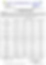 12-Hour Inland Water Afternoon Weather Forecast 16/08/2026