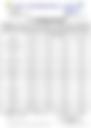 12-Hour Inland Water Afternoon Weather Forecast 16/10/2026