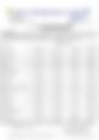 12-Hour Inland Water Afternoon Weather Forecast 17/07/2026
