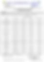 12-Hour Inland Water Afternoon Weather Forecast 17/09/2026