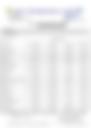 12-Hour Inland Water Afternoon Weather Forecast 18/07/2026