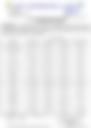12-Hour Inland Water Afternoon Weather Forecast 18/08/2026