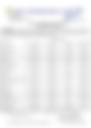 12-Hour Inland Water Afternoon Weather Forecast 19/04/2026