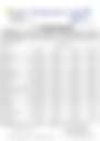 12-Hour Inland Water Afternoon Weather Forecast 19/06/2026