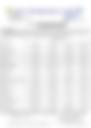 12-Hour Inland Water Afternoon Weather Forecast 19/07/2026