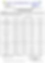 12-Hour Inland Water Afternoon Weather Forecast 19/09/2026