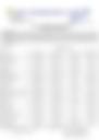 12-Hour Inland Water Afternoon Weather Forecast 20/04/2026