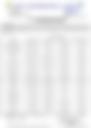 12-Hour Inland Water Afternoon Weather Forecast 20/09/2026