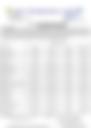 12-Hour Inland Water Afternoon Weather Forecast 21/06/2026