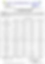 12-Hour Inland Water Afternoon Weather Forecast 21/09/2026