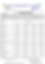 12-Hour Inland Water Afternoon Weather Forecast 22/06/2026