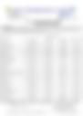 12-Hour Inland Water Afternoon Weathr Forecast 22/07/2026