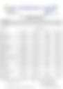 12-Hour Inland Water Afternoon Weather Forecast 23/04/2026