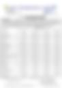 12-Hour Inland Water Afternoon Weather Forecast 24/06/2026