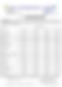 12-Hour Inland Water Afternoon Weather Forecast 24/07/2026