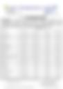 12-Hour Inland Water Afternoon Weather Forecast 25/06/2026