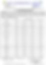 12-Hour Inland Water Afternoon Weather Forecast 25/08/2026