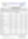 12-Hour Inland Water Afternoon Weather Forecast 26/06/2026