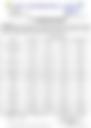 12-Hour Inland Water Afternoon Weather Forecast 26/08/2026