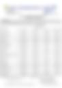 12-Hour Inland Water Afternoon Weather Forecast 27/04/2026