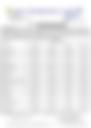 12-Hour Inland Water Afternoon Weather Forecast 27/05/2026