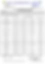 12-Hour Inland Water Afternoon Weather Forecast 27/09/2026