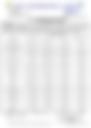 12-Hour Inland Water Afternoon Weather Forecast 29/09/2026