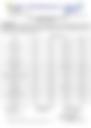 18-Hour Inland Water Evening Weather Forecast 02/04/2026