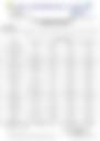 18-Hour Inland Water Evening Weather Forecast 02/08/2026