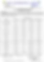 18-Hour Inland Water Evening Weather Forecast 02/10/2026