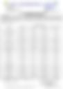 18-Hour Inland Water Evening Weather Forecast 03/08/2026