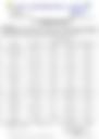18-Hour Inland Water Evening Weather Forecast 03/10/2026