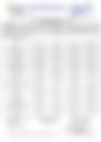 18-Hour Inland Water Evening Weather Forecast 04/06/2026