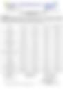 18-Hour Inland Water Evening Weather Forecast 04/07/2026