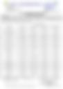 18-Hour Inland Water Evening Weather Forecast 04/08/2026