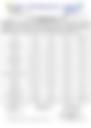 18-Hour Inland Water Evening Weather Forecast 05/06/2026