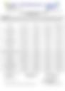 18-Hour Inland Water Evening Weather Forecast 05/07/2026