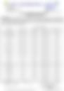 18-Hour Inland Water Evening Weather Forecast 05/10/2026
