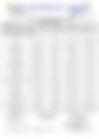 18-Hour Inland Water Evening Weather Forecast 06/06/2026