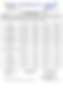 18-Hour Inland Water Evening Weather Forecast 07/06/2026