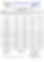 18-Hour Inland Water Evening Weather Forecast 07/07/2026