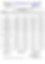 18-Hour Inland Water Evening Weather Forecast 08/07/2026